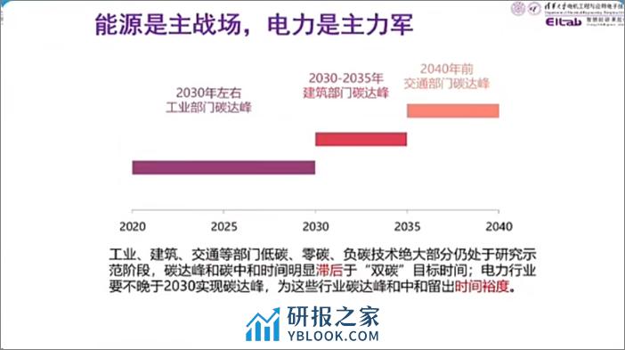 低碳电力系统规划与碳排放流分析 - 第2页预览图