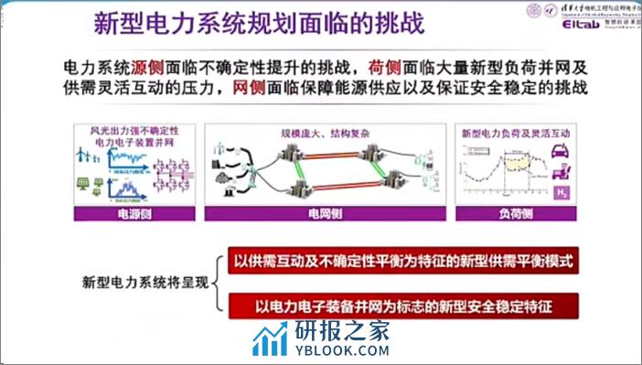 低碳电力系统规划与碳排放流分析 - 第4页预览图