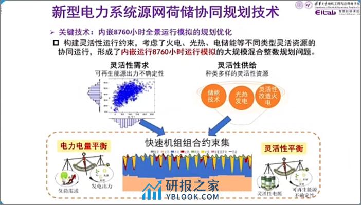 低碳电力系统规划与碳排放流分析 - 第6页预览图