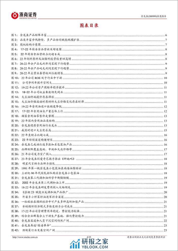 金龙鱼深度报告：粮油航母，稳渡鲸波-浙商证券 - 第4页预览图