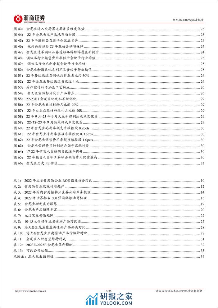 金龙鱼深度报告：粮油航母，稳渡鲸波-浙商证券 - 第5页预览图