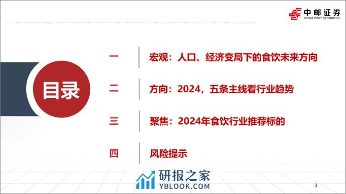 食品饮料行业2024年度策略：风雨临溪舟自渡，关注需求侧变化下的行业新趋势-240313-中邮证券-40页 - 第3页预览图