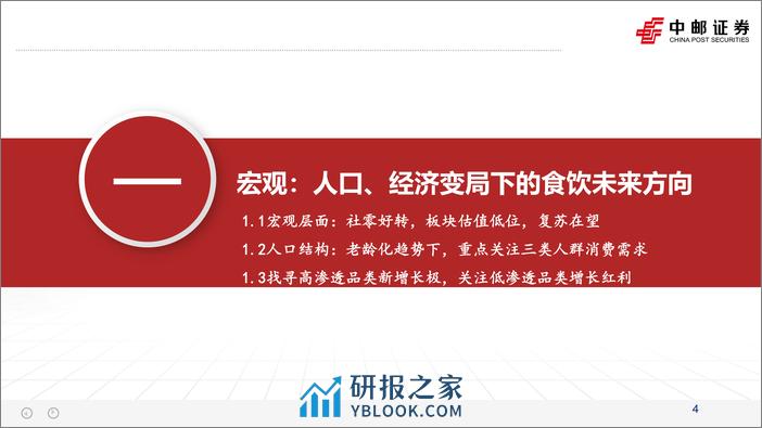 食品饮料行业2024年度策略：风雨临溪舟自渡，关注需求侧变化下的行业新趋势-240313-中邮证券-40页 - 第4页预览图