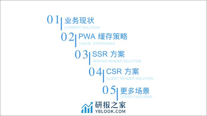 TWEB-企业级项目基于PWA缓存的最佳实践 - 第3页预览图