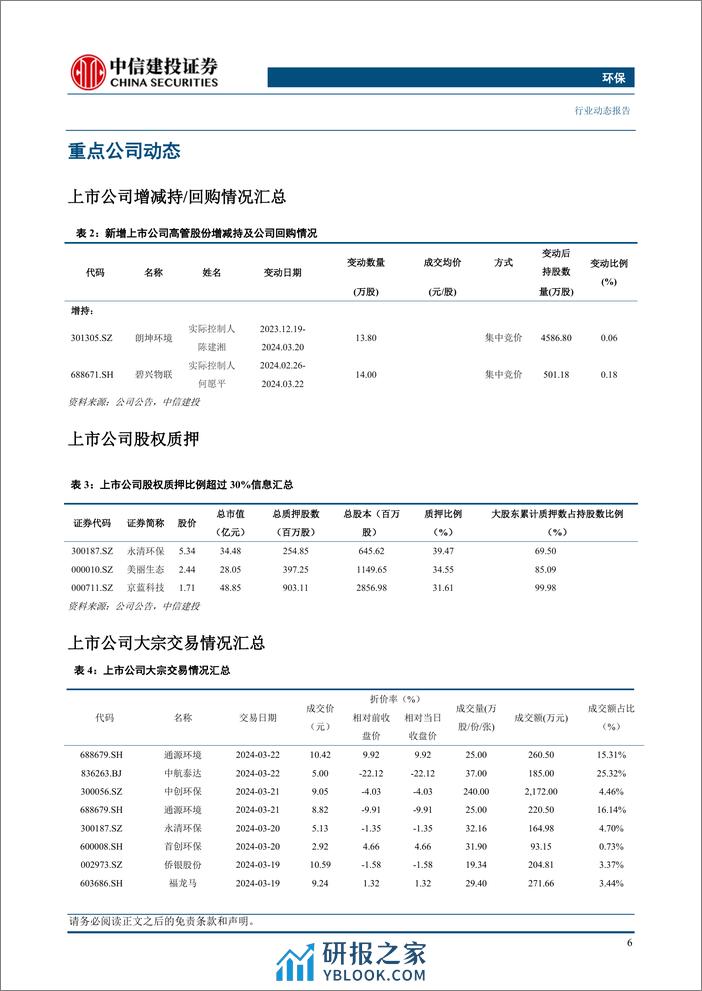 环保行业：节约用水条例正式发布，水务环保企业有望受益-240324-中信建投-12页 - 第8页预览图