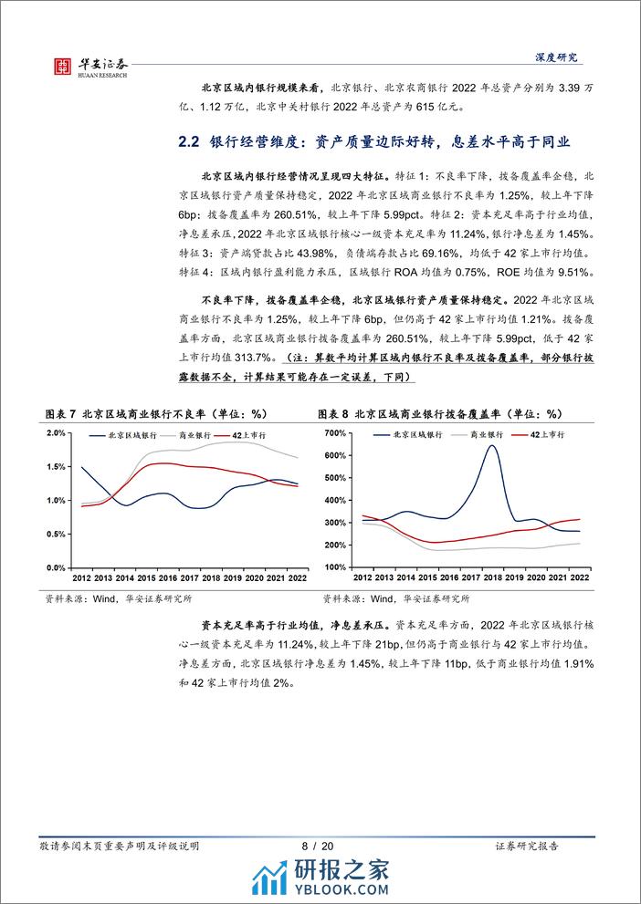 华安证券-银行地方志-二十六-：北京区域性银行全景图 - 第8页预览图