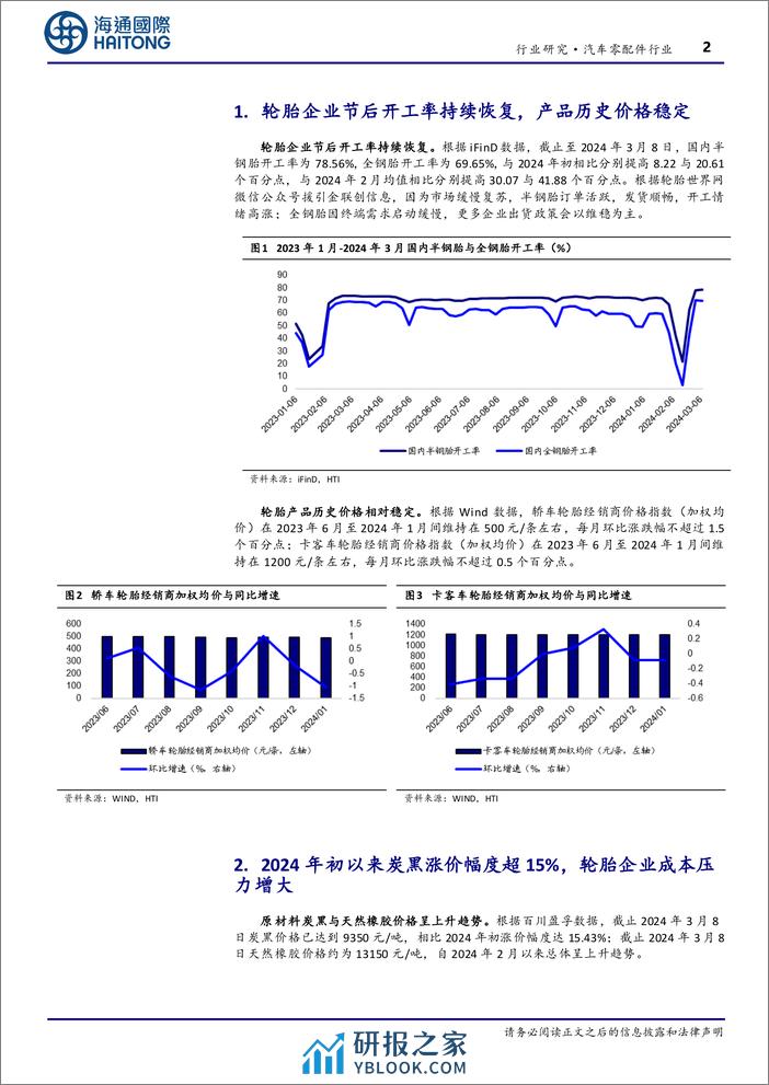 汽车零配件行业：23年国内轮胎需求高速增长，轮胎企业24年以来产品持续提价-240313-海通国际-13页 - 第2页预览图