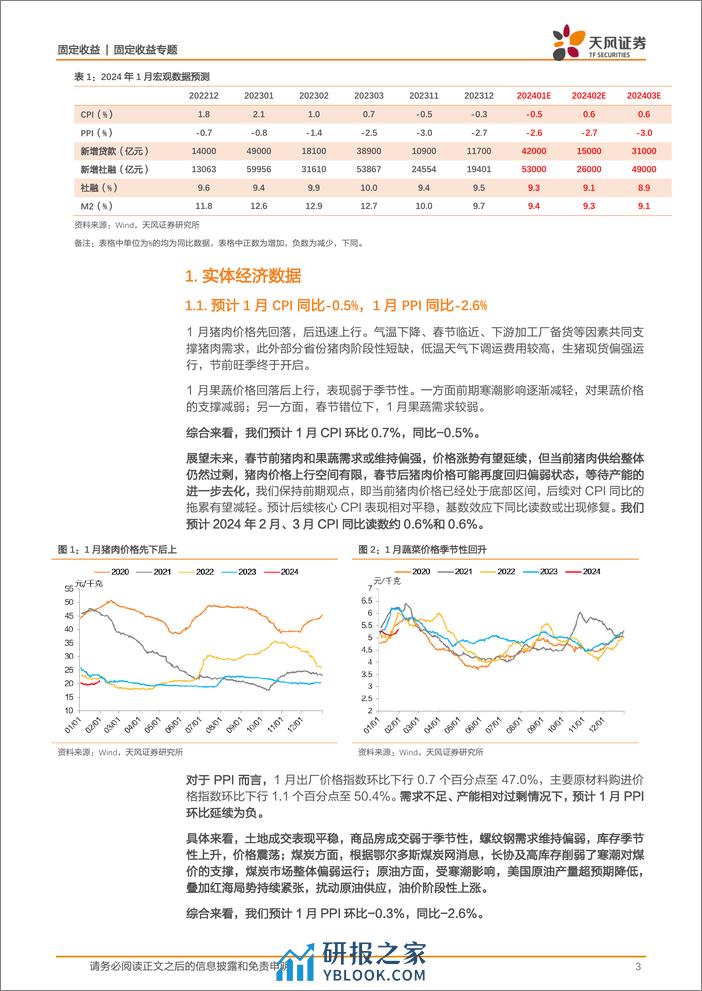 固收数据预测专题：1月宏观数据怎么看？-20240202-天风证券-12页 - 第3页预览图