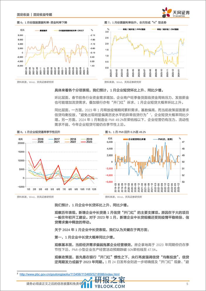 固收数据预测专题：1月宏观数据怎么看？-20240202-天风证券-12页 - 第5页预览图