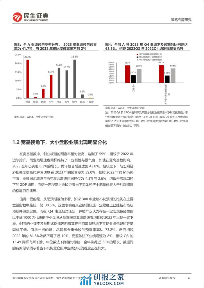 策略专题研究：2023年A股业绩预告解读：“登船”之路-20240202-民生证券-21页 - 第4页预览图