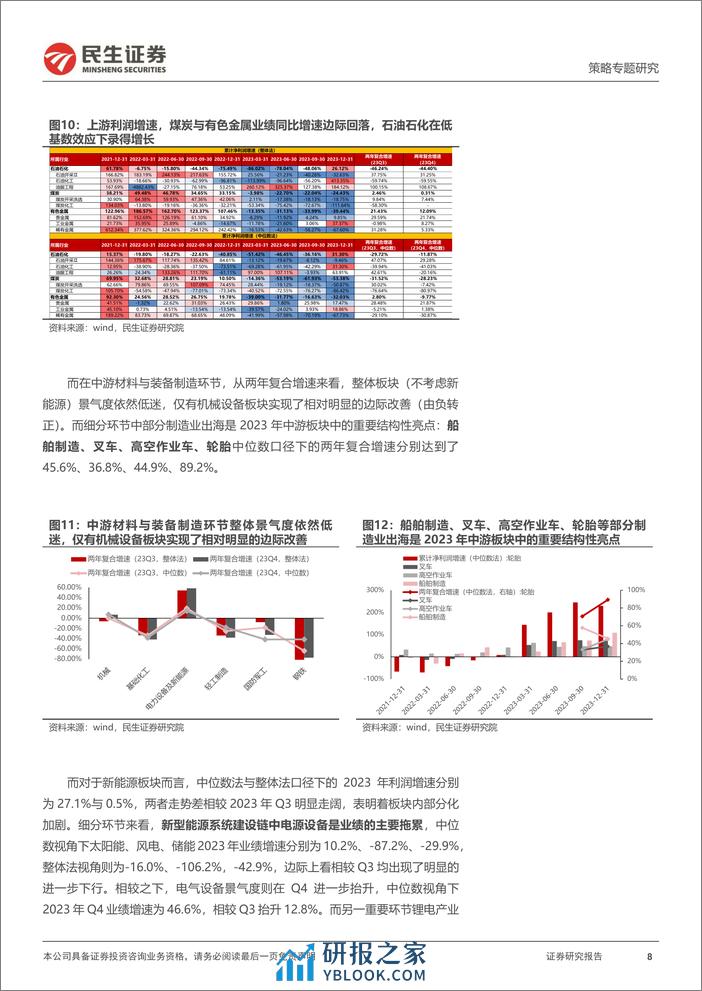 策略专题研究：2023年A股业绩预告解读：“登船”之路-20240202-民生证券-21页 - 第8页预览图