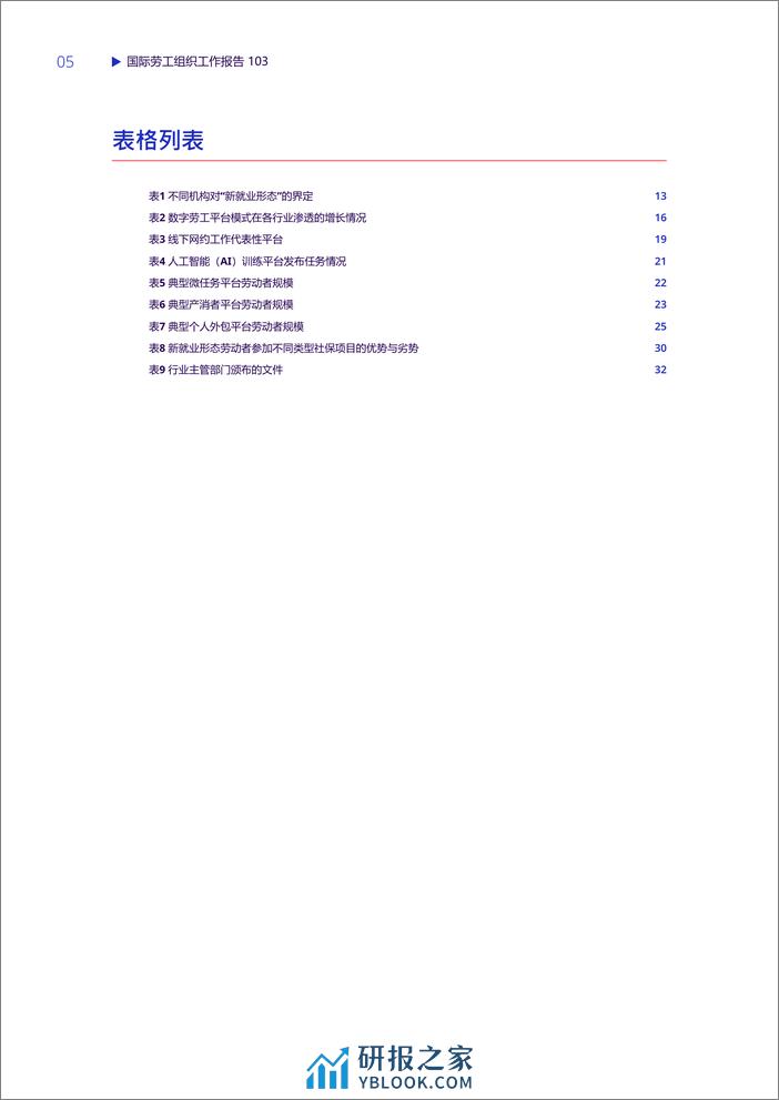 中国的新就业形态和劳动者权益保障-国际劳工组织-2024.1-49页 - 第8页预览图