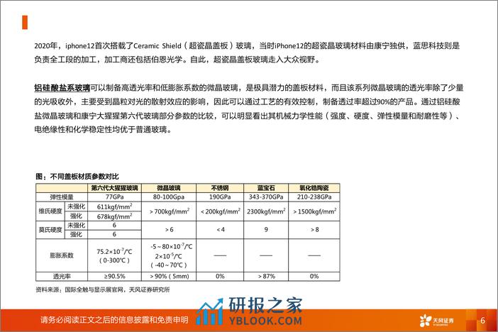 非金属新材料行业显示材料系列2：微晶玻璃，玻璃还是陶瓷？-240327-天风证券-12页 - 第6页预览图