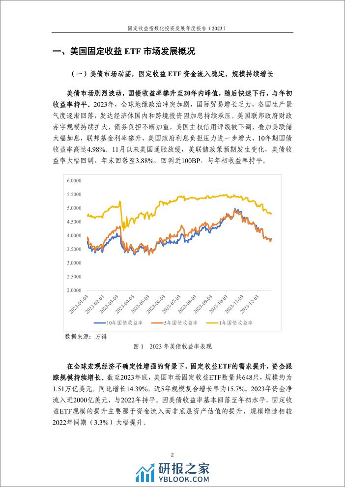 固收指数产品规模扩容，低风险品种配置需求提升——固定收益指数化投资发展年度报告（2023）-15页 - 第2页预览图