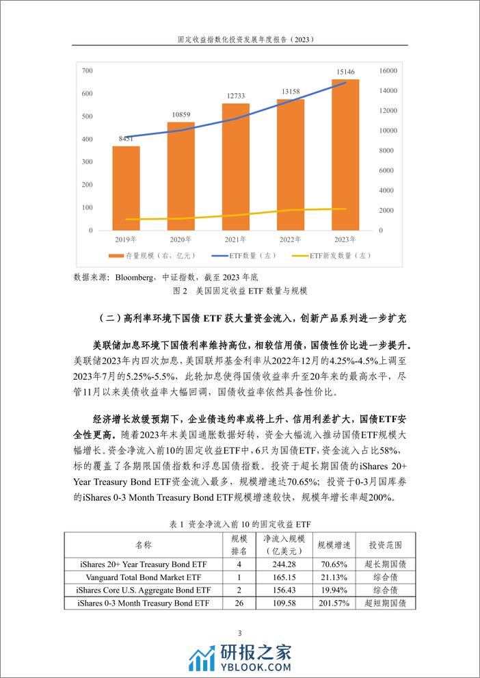 固收指数产品规模扩容，低风险品种配置需求提升——固定收益指数化投资发展年度报告（2023）-15页 - 第3页预览图