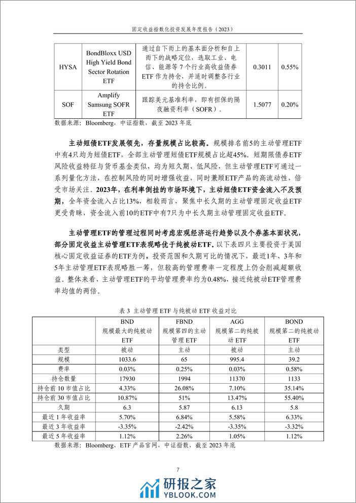 固收指数产品规模扩容，低风险品种配置需求提升——固定收益指数化投资发展年度报告（2023）-15页 - 第7页预览图