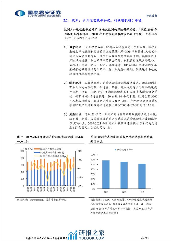 户外运动行业系列报告(一)：国内户外二次崛起，高景气有望延续-240306-国泰君安-15页 - 第5页预览图