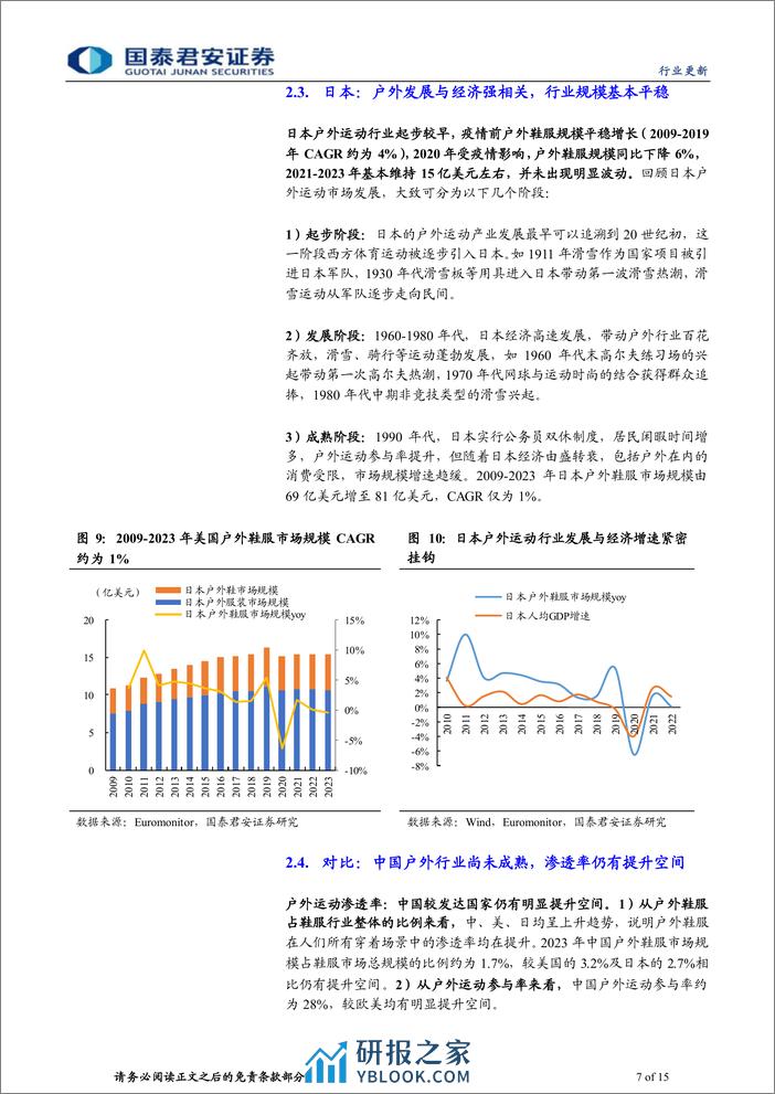 户外运动行业系列报告(一)：国内户外二次崛起，高景气有望延续-240306-国泰君安-15页 - 第6页预览图