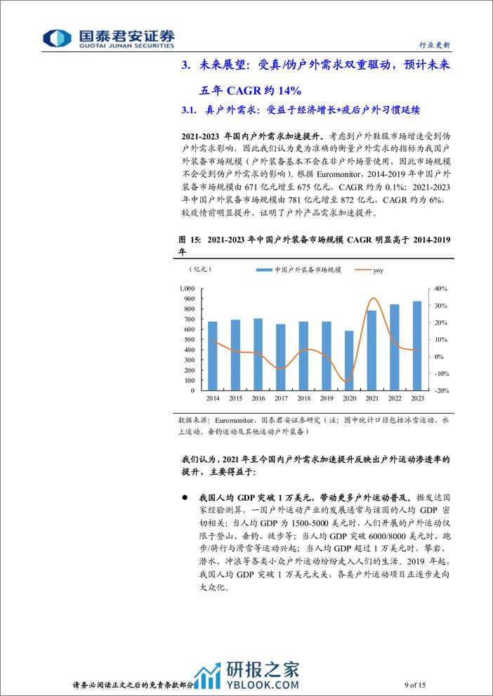 户外运动行业系列报告(一)：国内户外二次崛起，高景气有望延续-240306-国泰君安-15页 - 第8页预览图