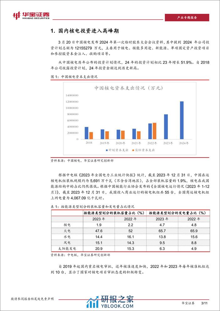 钢铁产业专题研究报告：核电投资进入高峰，带动相关钢铁材料需求-240408-华宝证券-11页 - 第3页预览图