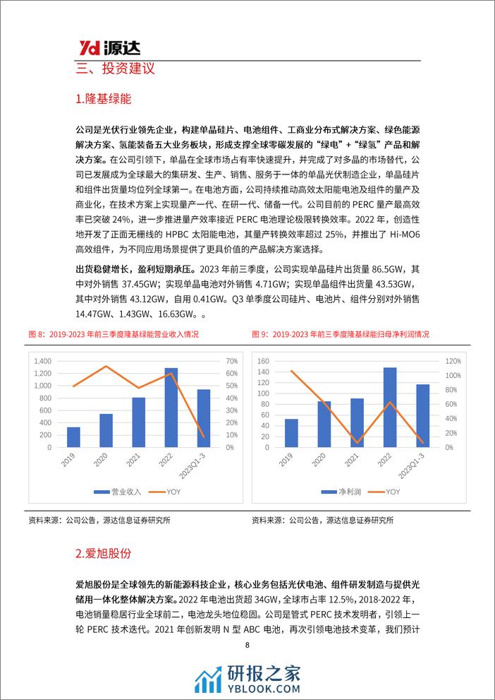 BC电池专题研究：平台型技术优势凸显，龙头入局有望加速产业化 - 第8页预览图