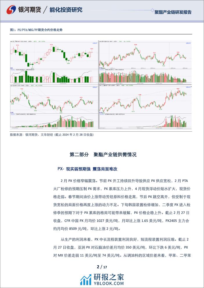 聚酯产业链3月月报：预期强现实弱 聚酯产业链供需矛盾不大-20240228-银河期货-17页 - 第2页预览图