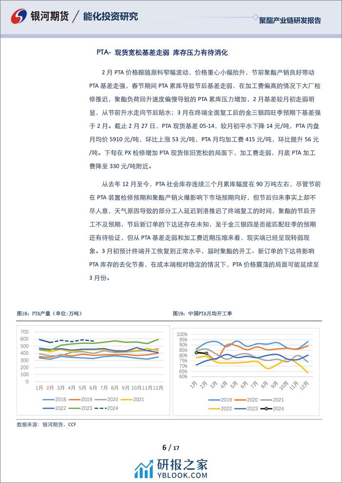 聚酯产业链3月月报：预期强现实弱 聚酯产业链供需矛盾不大-20240228-银河期货-17页 - 第6页预览图