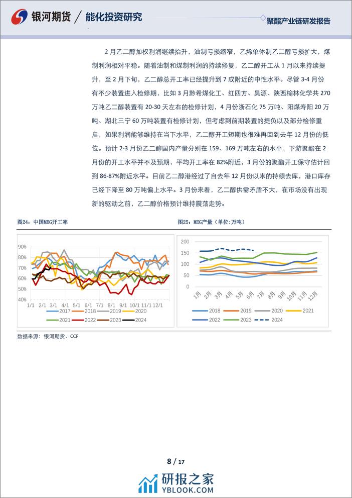 聚酯产业链3月月报：预期强现实弱 聚酯产业链供需矛盾不大-20240228-银河期货-17页 - 第8页预览图