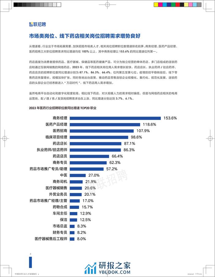 中国医药行业人才发展报告 - 第8页预览图