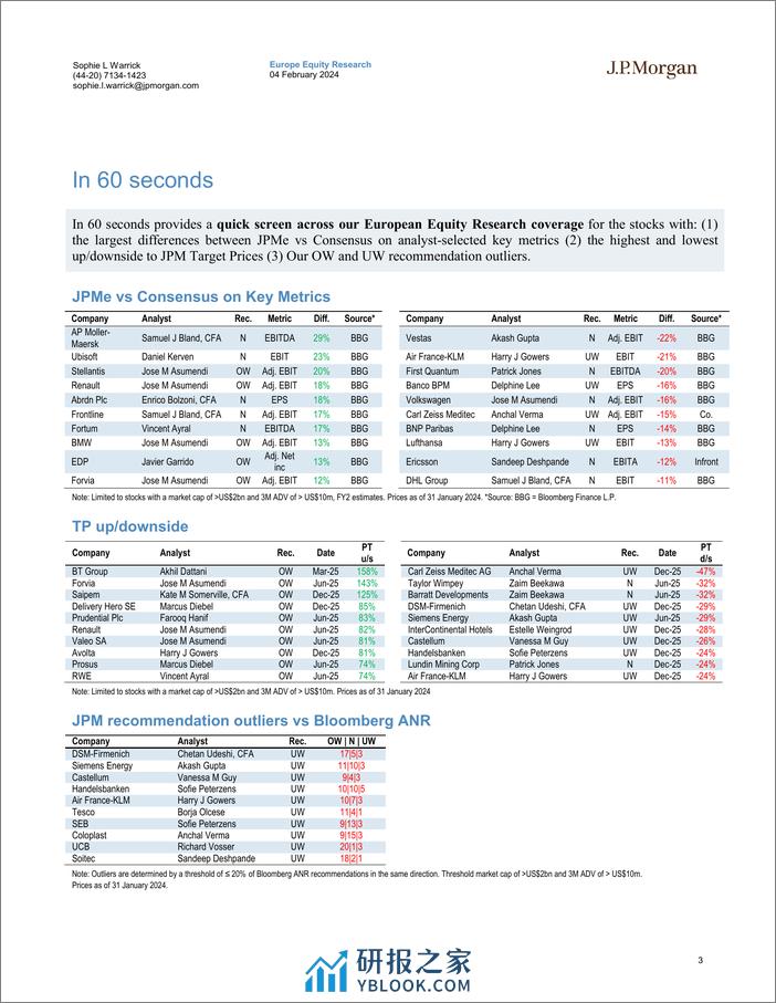 JPMorgan-EU Insights – February 2024 Must-Reads and Highlights from E...-106333520 - 第3页预览图
