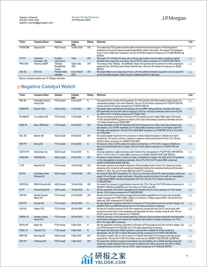 JPMorgan-EU Insights – February 2024 Must-Reads and Highlights from E...-106333520 - 第5页预览图