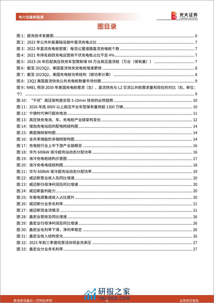 800V高压快充新技术系列报告（六）：超充桩建设加速，液冷技术升级 - 第4页预览图