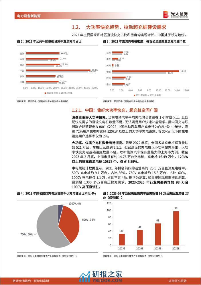 800V高压快充新技术系列报告（六）：超充桩建设加速，液冷技术升级 - 第7页预览图