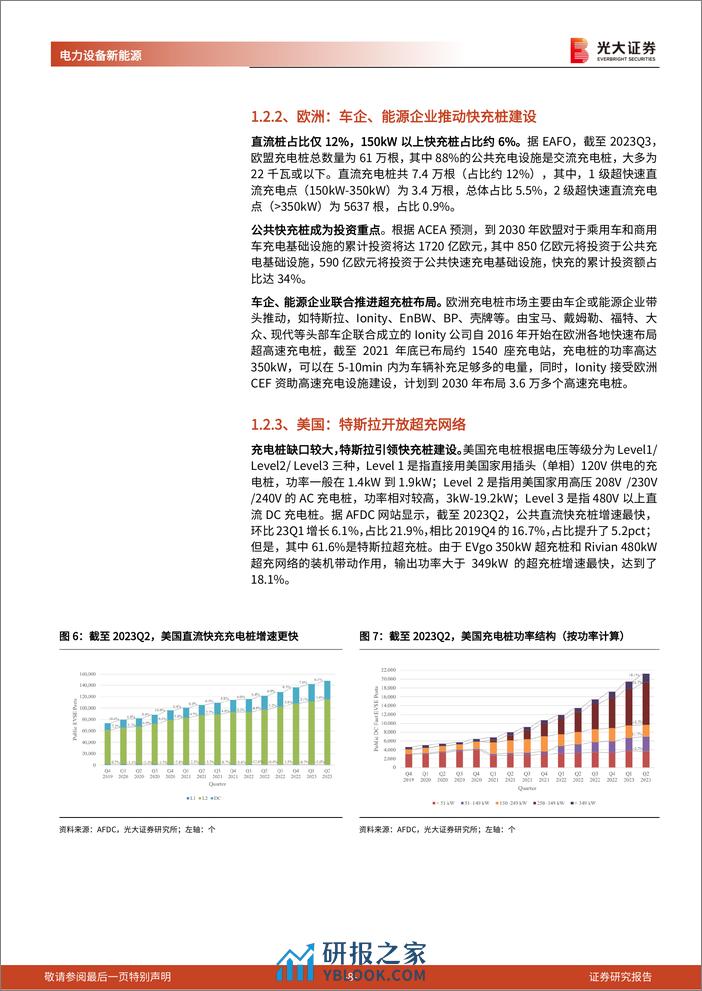 800V高压快充新技术系列报告（六）：超充桩建设加速，液冷技术升级 - 第8页预览图