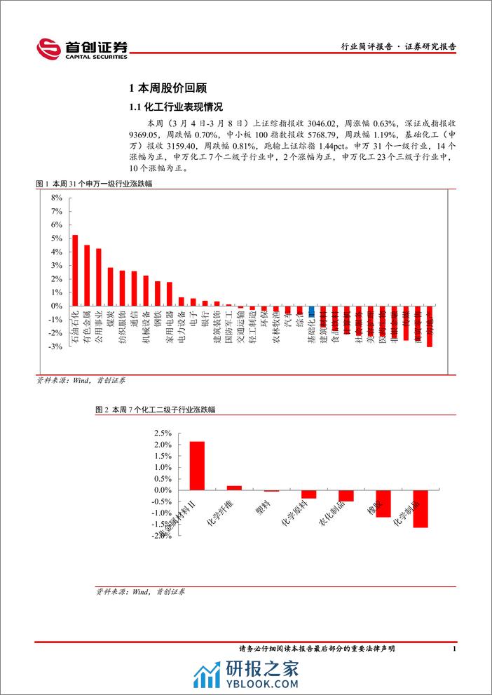 基础化工行业简评报告：液氯价格涨幅居前，华恒生物子公司拟对外投资新项目-240311-首创证券-16页 - 第2页预览图