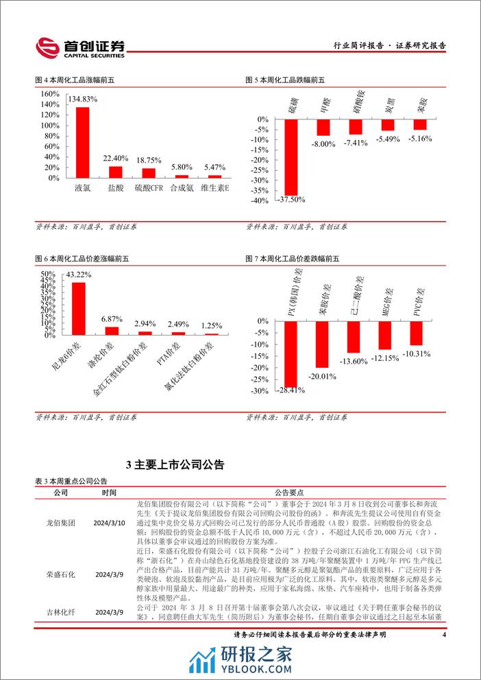 基础化工行业简评报告：液氯价格涨幅居前，华恒生物子公司拟对外投资新项目-240311-首创证券-16页 - 第5页预览图