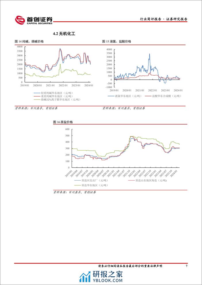 基础化工行业简评报告：液氯价格涨幅居前，华恒生物子公司拟对外投资新项目-240311-首创证券-16页 - 第8页预览图