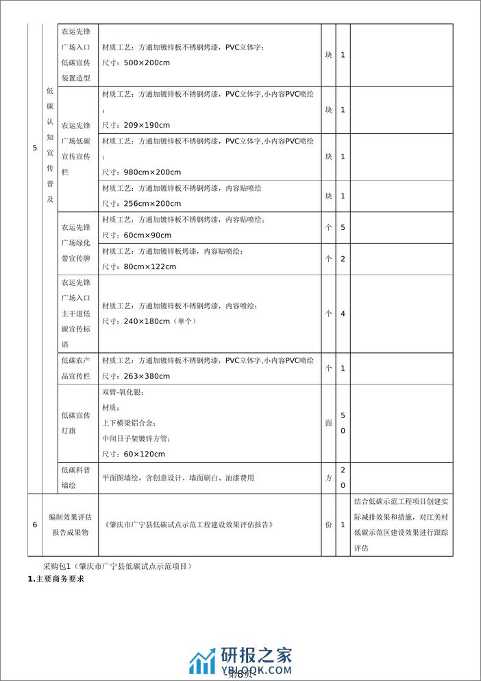 【招标文件】肇庆市广宁县低碳试点示范项目 - 第8页预览图