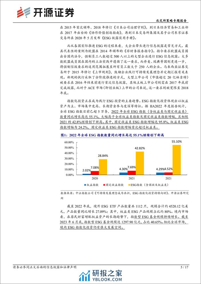 北交所策略专题报告：北交所ESG建设进入新阶段，寻踪体系中领先高增长标的-240310-开源证券-17页 - 第5页预览图