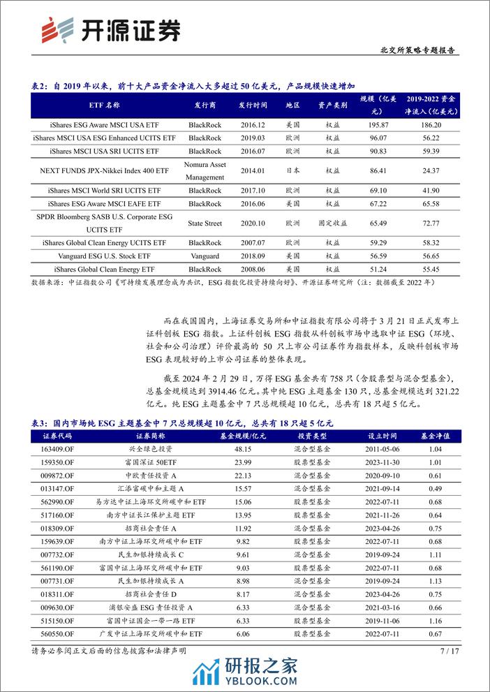 北交所策略专题报告：北交所ESG建设进入新阶段，寻踪体系中领先高增长标的-240310-开源证券-17页 - 第7页预览图