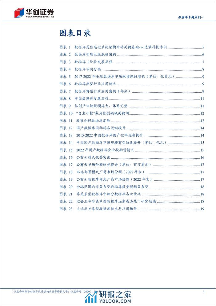 计算机：数据库专题系列一：国产替代加速推进，市场潜在空间广阔 - 第4页预览图