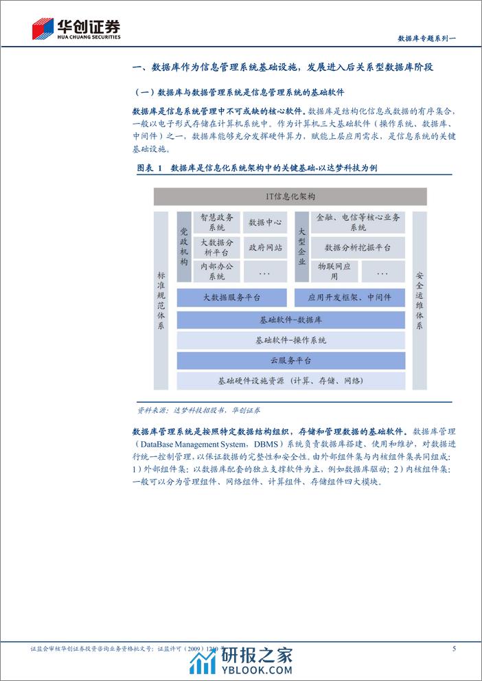 计算机：数据库专题系列一：国产替代加速推进，市场潜在空间广阔 - 第5页预览图