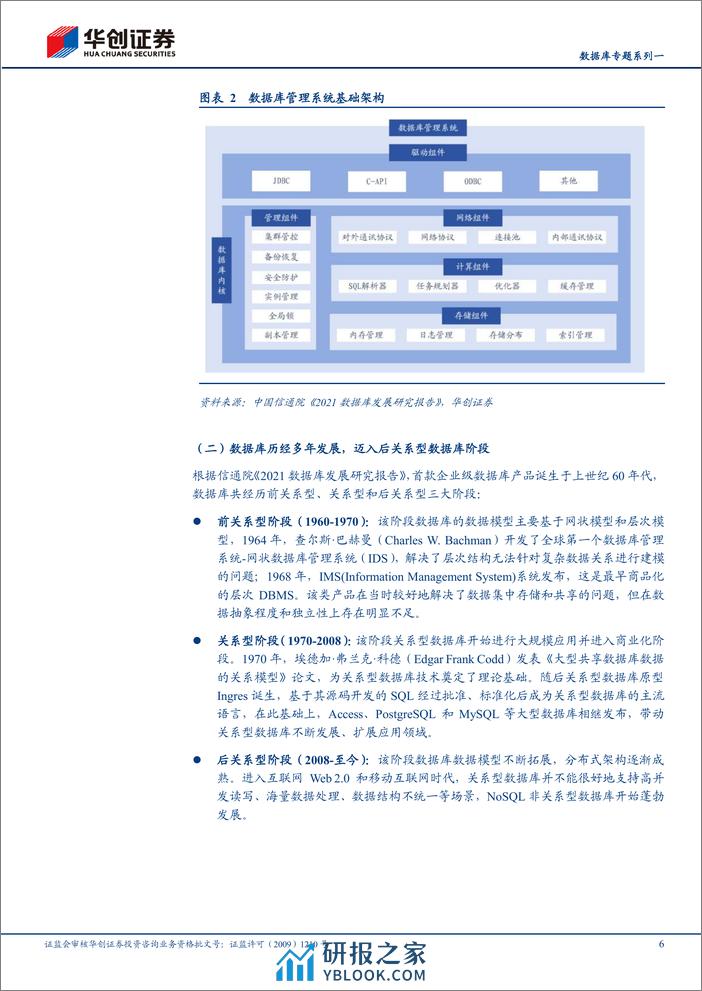 计算机：数据库专题系列一：国产替代加速推进，市场潜在空间广阔 - 第6页预览图