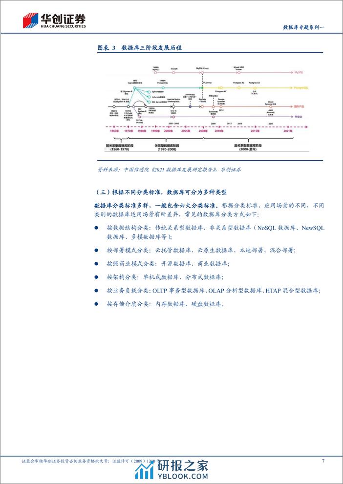 计算机：数据库专题系列一：国产替代加速推进，市场潜在空间广阔 - 第7页预览图