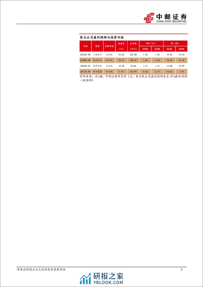 电力设备深度报告-智能电表渗透率加速提升-国内厂商乘势出海-中邮证券 - 第2页预览图