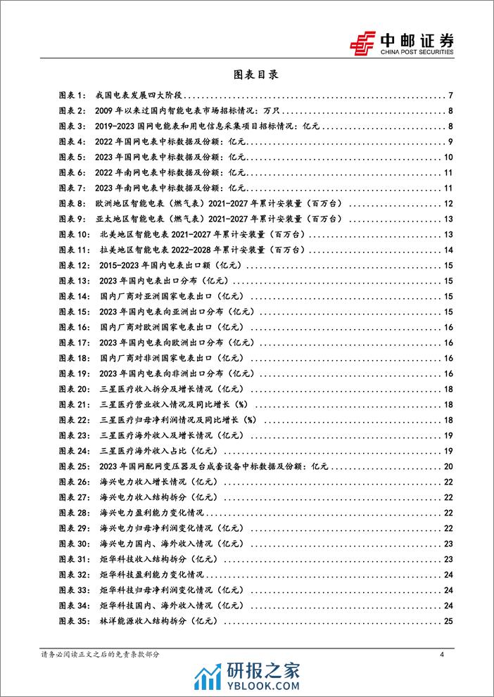 电力设备深度报告-智能电表渗透率加速提升-国内厂商乘势出海-中邮证券 - 第4页预览图