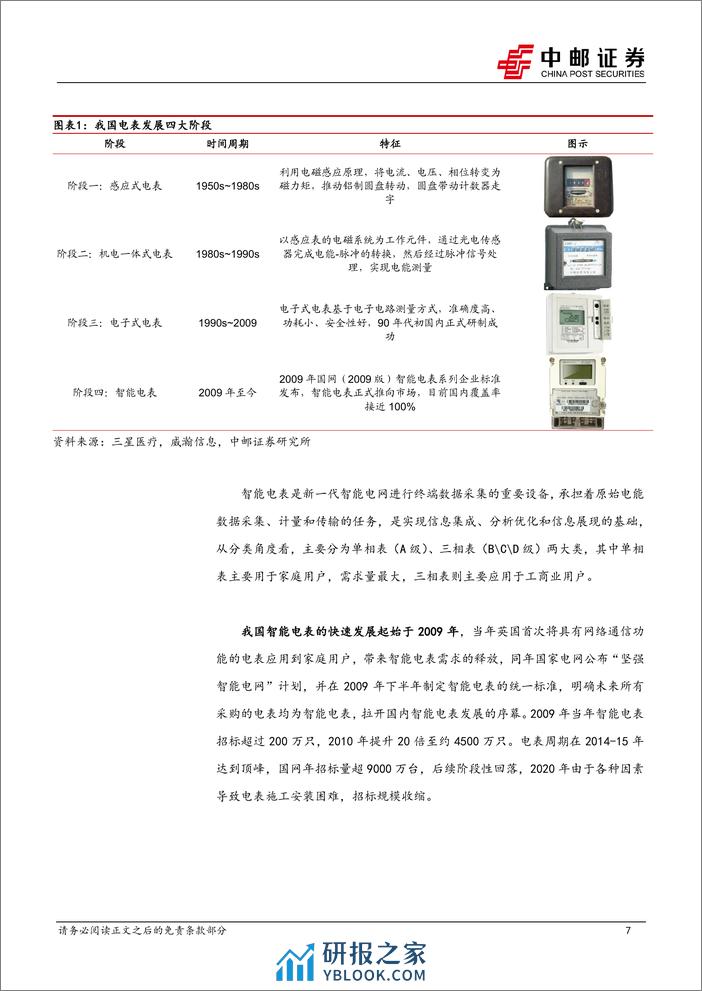 电力设备深度报告-智能电表渗透率加速提升-国内厂商乘势出海-中邮证券 - 第7页预览图