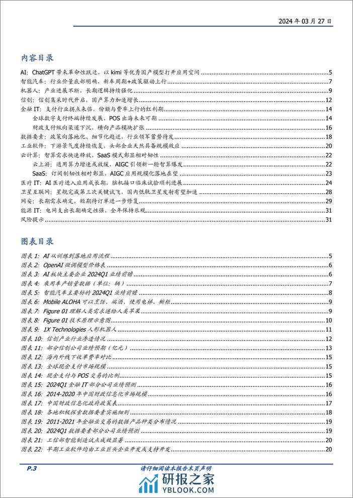 计算机行业24Q1前瞻：AI与国产化双轮驱动-240327-国盛证券-32页 - 第3页预览图