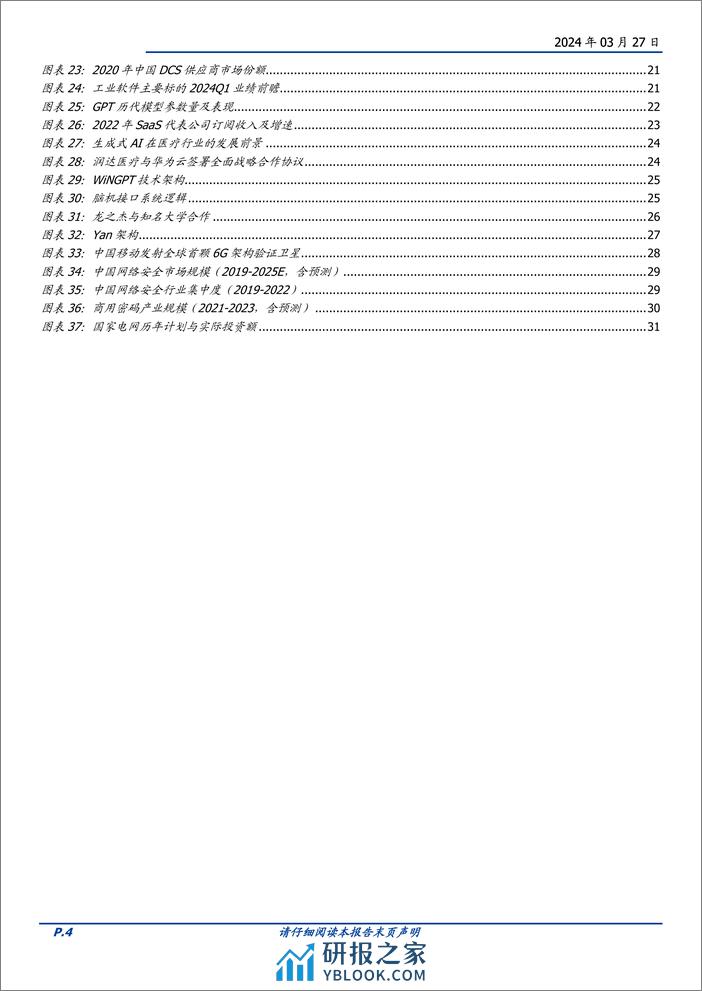 计算机行业24Q1前瞻：AI与国产化双轮驱动-240327-国盛证券-32页 - 第4页预览图