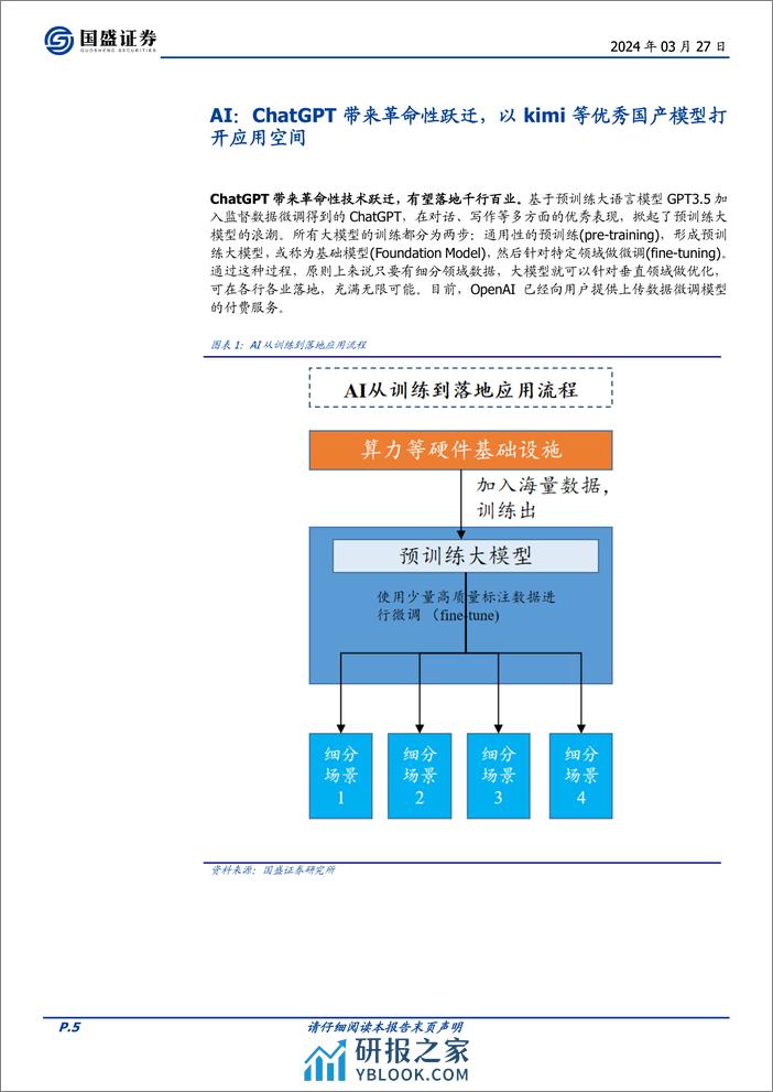 计算机行业24Q1前瞻：AI与国产化双轮驱动-240327-国盛证券-32页 - 第5页预览图